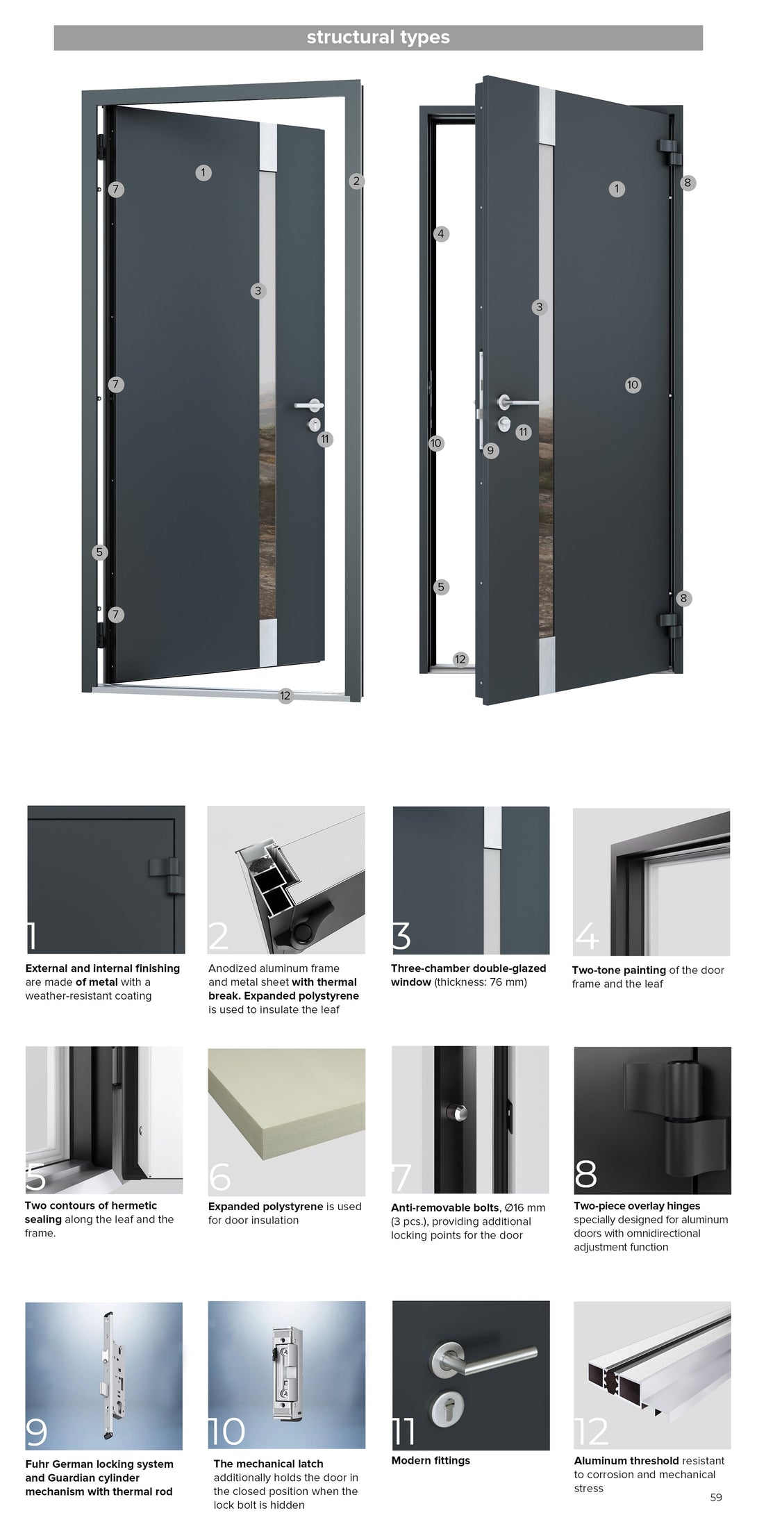Exterior Aluminum Double Door | Cynex 6777 | Gray Graphite | Hinges Ha ...
